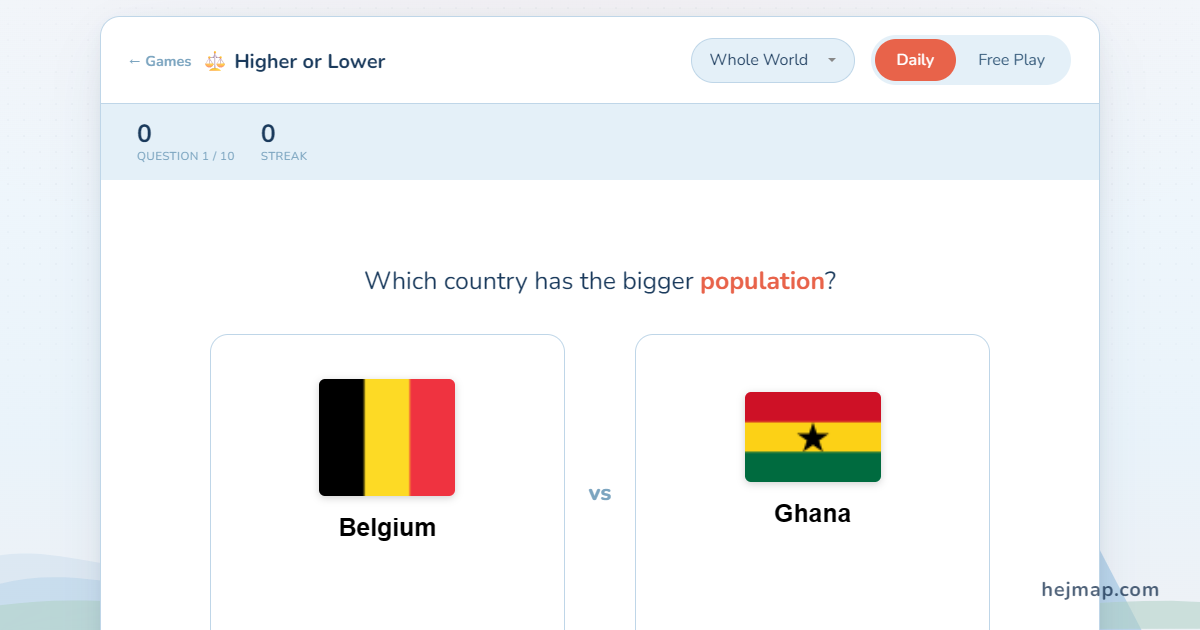 Higher or Lower country comparison game